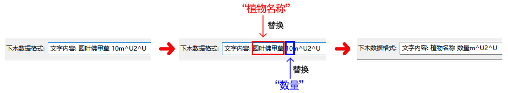 数据泛化 null